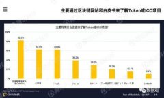 以太坊钱包入门与历史价格分析