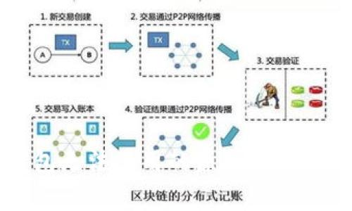 苹果TP钱包无法使用的原因及解决方案解析
