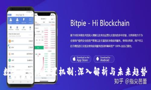 数字货币的设置机制：深入解析与未来趋势