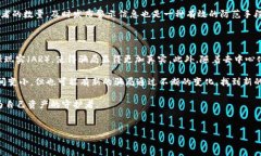   揭秘数字货币视频套路骗局：如何识别与防范