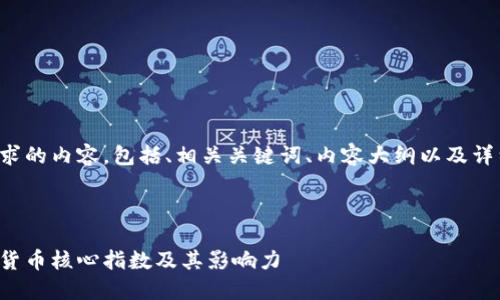 下面是您所要求的内容，包括、相关关键词、内容大纲以及详细的问题介绍。

:

如何理解数字货币核心指数及其影响力