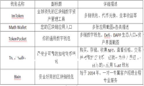 数字货币实战案例：从小白到高手的成长之路