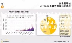 关于“T P钱包是否有宝贝狗分红”的问题，目前