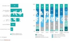    如何选择适合自己的HTC以太坊钱包，确保安全
