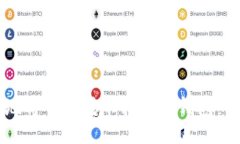 yunjianshi    如何安全地将中本聪币转到TP钱包：详