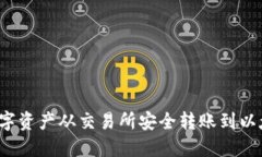 如何将数字资产从交易所安全转账到以太坊钱包