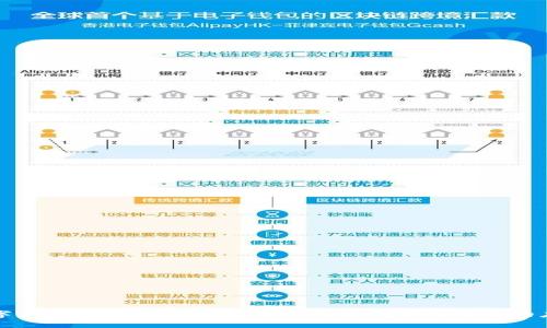 央行数字货币适用城市一览：全面了解数字人民币的应用场景