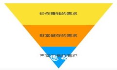 智天TP钱包：轻松管理您的数字资产，安全又高效