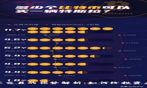 数字货币外汇交易的优势解析：如何给投资者带来新机遇