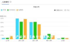 TP钱包导入资产后消失？教你快速找回你的数字资