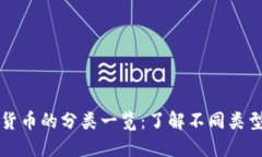 加密数字货币的分类一览：了解不同类型及其应