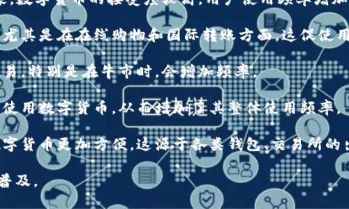 数字货币的使用频率因地区、用途和技术发展而异。近年来，随着区块链技术的兴起和金融科技的迅速发展，数字货币的使用愈发频繁。以下是一些影响数字货币使用频率的重要因素：

1. **区域差异**：在一些国家和地区，例如美国、欧洲和部分亚洲国家，数字货币的接受度较高，用户使用频率增加。而在一些政策不太开放的地方，使用频率可能较低。

2. **支付方式**：越来越多的商家开始接受数字货币作为支付方式，尤其是在在线购物和国际转账方面。这促使用户频繁使用数字货币进行交易。

3. **投资与交易**：由于数字货币的投资潜力，许多用户频繁参与交易，特别是在牛市时，会增加频率。

4. **教育和意识**：随着对数字货币知识的普及，越来越多的人开始使用数字货币，从而增加了其整体使用频率。

5. **技术发展**：区块链技术的进步和用户体验的提升，使得使用数字货币更加方便，这源于各类钱包、交易所的出现和发展。

综上所述，数字货币的使用频率在不断变化和增长，未来有望进一步普及。
