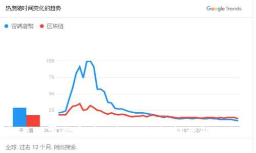 TP钱包无法下载安装的解决方案：轻松解决您的问题