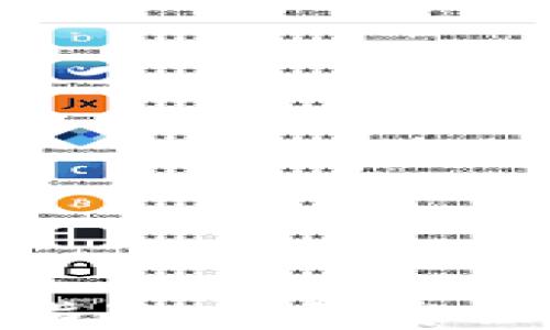 
以太坊测试链钱包的全面指南：如何安全、便捷地管理你的测试资产