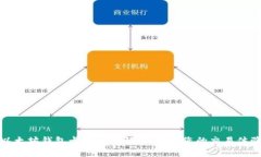 以太坊钱包卡顿问题解析：如何您的交易体验