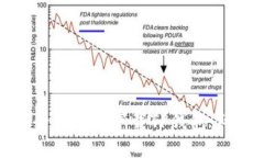 如何安全高效地下载TP钱包：终极指南