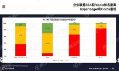 在以太坊上如何安全交易：全方位解读以太坊钱