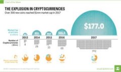 2023年最好用的虚拟货币钱包推荐，轻松管理你的