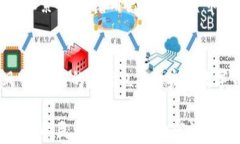 数字货币兴起：央行数字货币如何改变我们的生