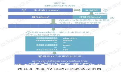 如何顺利完成TP钱包代币发行流程？