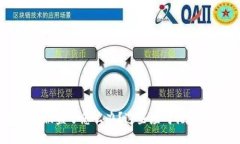 TP钱包私钥被盗了怎么办？这些应对措施你必须知
