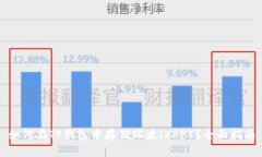 如何在TP钱包中存储瑞波（XRP）？全面指南
