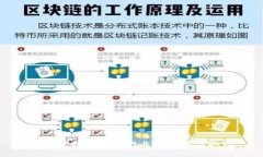 疫情下数字货币行业的机遇与挑战