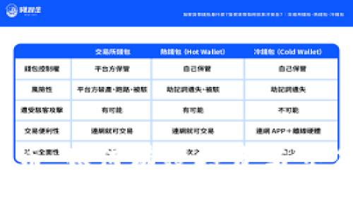 链金网数字货币：如何有效投资与交易，提高收益率