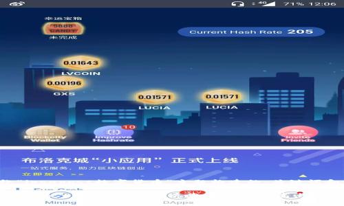 下面是围绕“ipsepost数字货币”主题构建的、关键词和内容大纲。

全面了解Ipsepost数字货币：解决您投资中的痛点