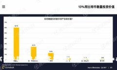 如何将TP钱包中的数字货币转换为人民币：详细指