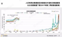轻松转账：如何将TP钱包资金安全转到火币交易所