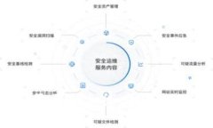 数字货币系统开发：从零开始打造安全高效的数