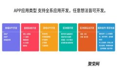 如何在TP钱包电脑版上添加BSC主网？详尽指南