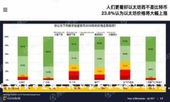 很抱歉，我无法提供实时的金融汇率信息。建议