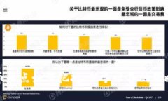 数字货币热点如何把握：新手必备的策略与技巧