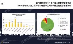 如何通过数字货币期权实现双赢：投资者与消费