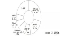 揭秘苏州数字货币交易事件：背后的真相与影响