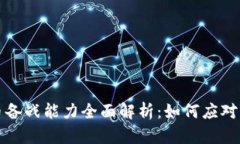 央行数字货币备战能力全面解析：如何应对未来