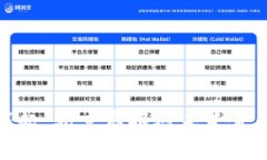 数字货币的崛起：北京商报对未来金融的深度解