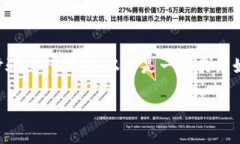 要将IM钱包中的资金转移到TP（TP钱包），你需要