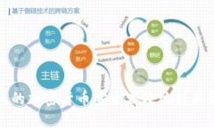 如何将TP钱包的加密货币安全高效地转移到火币交