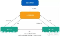 数字货币入门指南：如何轻松理解和投资数字货
