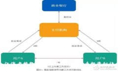 江海老师教你轻松掌握数字货币投资秘诀