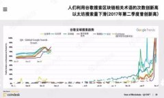TP钱包转币一直显示打包中？这样解决问题轻松搞