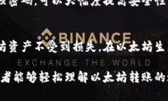 如何将以太坊安全转入钱包：详细步骤与实用技