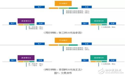  TP钱包登录方式全解析：简单、安全、便捷