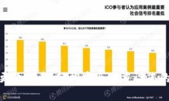 TP钱包密码更改指南：轻松安全地重设您的TP钱包