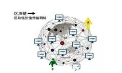 2021年最佳钱包推荐：如何选择适合你的完美款式