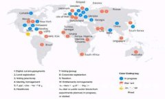 2023年HNT数字货币价格分析及投资趋势
