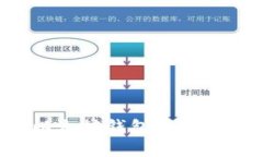 如何快速在线查询以太坊钱包余额：简单步骤与